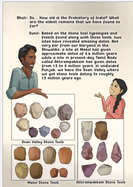 Our Haryana Prehistoric Period 5